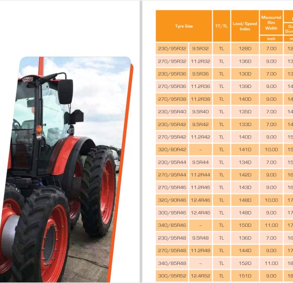tianli-row-crop-radial-tires-230-95r32-300-95r46-320-95r46-300-95r52