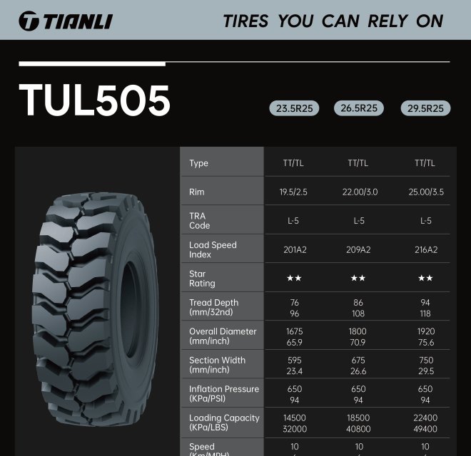 TIANLI TUL505 L5 new pattern release